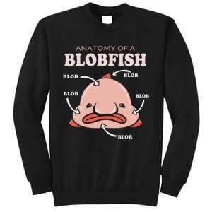 Anatomy Of A Blobfish Sweatshirt