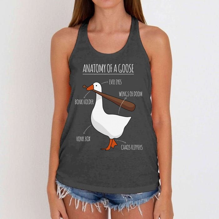 Anatomy Of A Goose Meme Women's Knotted Racerback Tank