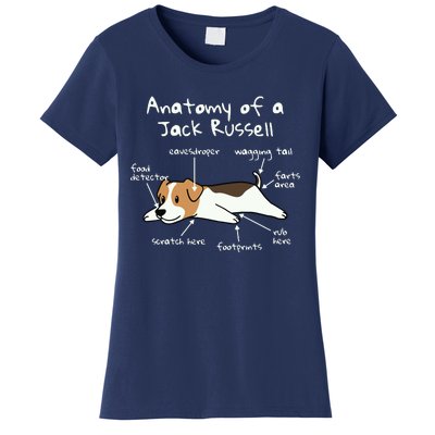 Anatomy Of A Jack Russell Terrier Funny Dog Gift Women's T-Shirt