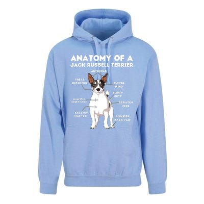 Anatomy Of A Jack Russell Terrier Unisex Surf Hoodie