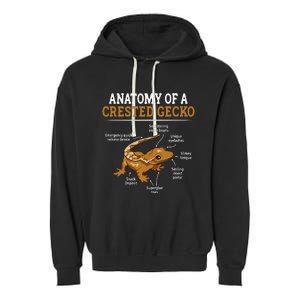 Anatomy Of A Crested Gecko Eyelash Lizard Herpetologist Garment-Dyed Fleece Hoodie