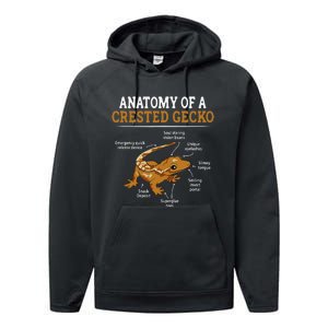 Anatomy Of A Crested Gecko Eyelash Lizard Herpetologist Performance Fleece Hoodie