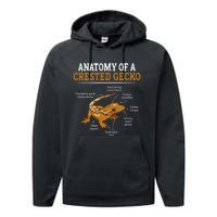 Anatomy Of A Crested Gecko Eyelash Lizard Herpetologist Performance Fleece Hoodie