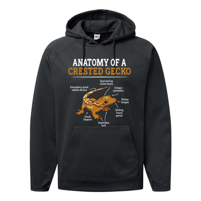 Anatomy Of A Crested Gecko Eyelash Lizard Herpetologist Performance Fleece Hoodie