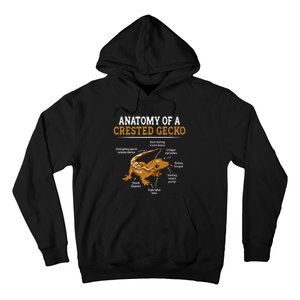 Anatomy Of A Crested Gecko Eyelash Lizard Herpetologist Hoodie