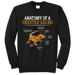 Anatomy Of A Crested Gecko Eyelash Lizard Herpetologist Sweatshirt