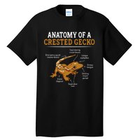 Anatomy Of A Crested Gecko Eyelash Lizard Herpetologist Tall T-Shirt