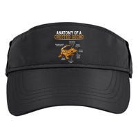 Anatomy Of A Crested Gecko Eyelash Lizard Herpetologist Adult Drive Performance Visor