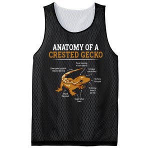 Anatomy Of A Crested Gecko Eyelash Lizard Herpetologist Mesh Reversible Basketball Jersey Tank