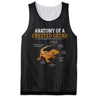 Anatomy Of A Crested Gecko Eyelash Lizard Herpetologist Mesh Reversible Basketball Jersey Tank