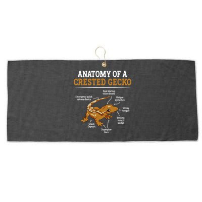 Anatomy Of A Crested Gecko Eyelash Lizard Herpetologist Large Microfiber Waffle Golf Towel