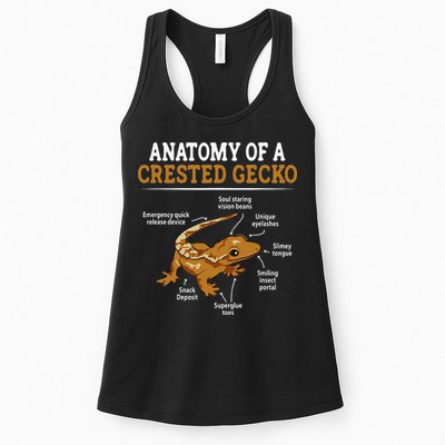 Anatomy Of A Crested Gecko Eyelash Lizard Herpetologist Womens Tank Top