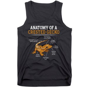 Anatomy Of A Crested Gecko Eyelash Lizard Herpetologist Tank Top