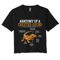 Anatomy Of A Crested Gecko Eyelash Lizard Herpetologist Women's Crop Top Tee