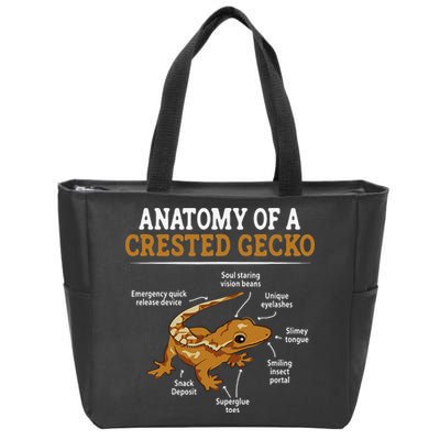 Anatomy Of A Crested Gecko Eyelash Lizard Herpetologist Zip Tote Bag