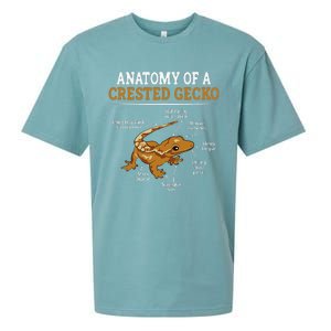 Anatomy Of A Crested Gecko Eyelash Lizard Herpetologist Sueded Cloud Jersey T-Shirt