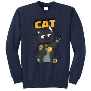 Anatomy Of A Black Cat Shirt, Funny Cats For Girls Tall Sweatshirt