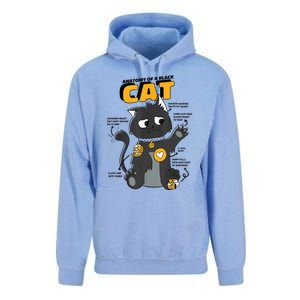 Anatomy Of A Black Cat Shirt, Funny Cats For Girls Unisex Surf Hoodie