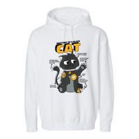 Anatomy Of A Black Cat Shirt, Funny Cats For Girls Garment-Dyed Fleece Hoodie