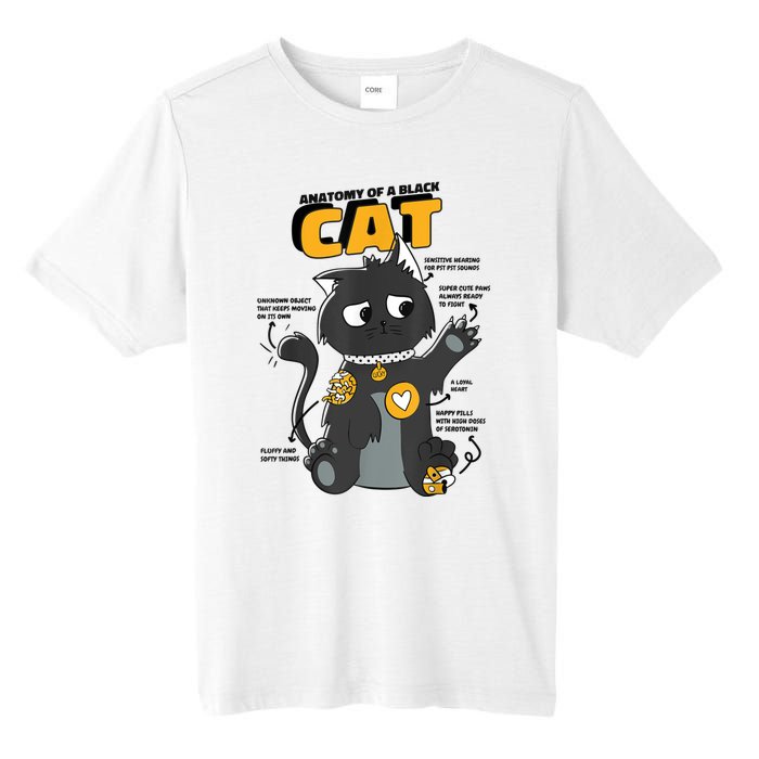 Anatomy Of A Black Cat Shirt, Funny Cats For Girls Tall Fusion ChromaSoft Performance T-Shirt