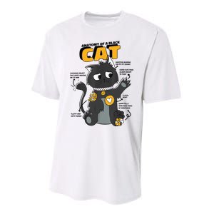 Anatomy Of A Black Cat Shirt, Funny Cats For Girls Performance Sprint T-Shirt