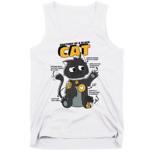 Anatomy Of A Black Cat Shirt, Funny Cats For Girls Tank Top