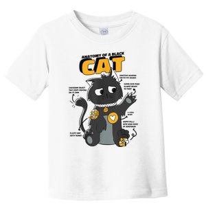 Anatomy Of A Black Cat Shirt, Funny Cats For Girls Toddler T-Shirt