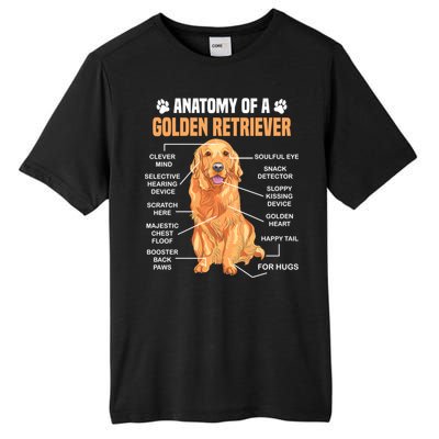 Anatomy Of A Golden Retriever Funny Dog Lovers Gift Tall Fusion ChromaSoft Performance T-Shirt