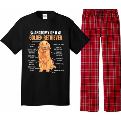 Anatomy Of A Golden Retriever Funny Dog Lovers Gift Pajama Set