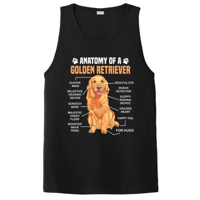 Anatomy Of A Golden Retriever Funny Dog Lovers Gift PosiCharge Competitor Tank