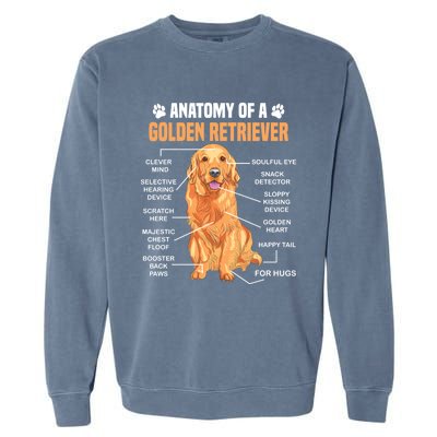 Anatomy Of A Golden Retriever Funny Dog Lovers Gift Garment-Dyed Sweatshirt