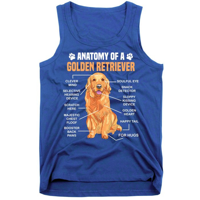 Anatomy Of A Golden Retriever Funny Dog Lovers Gift Tank Top