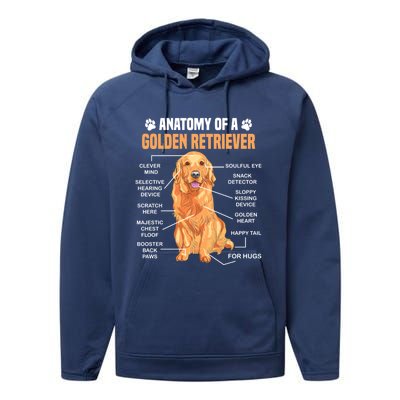 Anatomy Of A Golden Retriever Funny Dog Lovers Gift Performance Fleece Hoodie