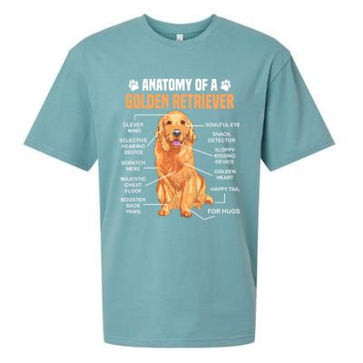 Anatomy Of A Golden Retriever Funny Dog Lovers Gift Sueded Cloud Jersey T-Shirt