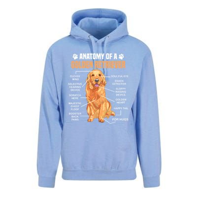 Anatomy Of A Golden Retriever Funny Dog Lovers Gift Unisex Surf Hoodie