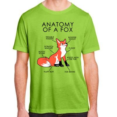 Anatomy Of A Fox Adult ChromaSoft Performance T-Shirt