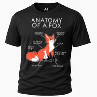 Anatomy Of A Fox Cooling Performance Crew T-Shirt