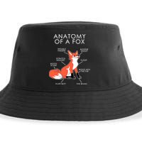 Anatomy Of A Fox Sustainable Bucket Hat
