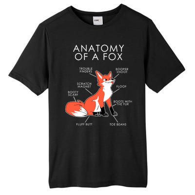 Anatomy Of A Fox Tall Fusion ChromaSoft Performance T-Shirt