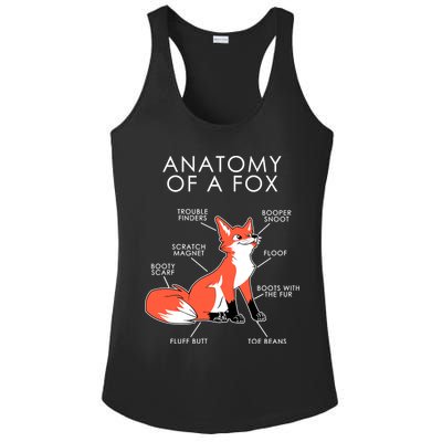 Anatomy Of A Fox Ladies PosiCharge Competitor Racerback Tank
