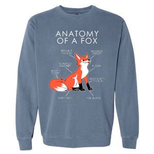 Anatomy Of A Fox Garment-Dyed Sweatshirt