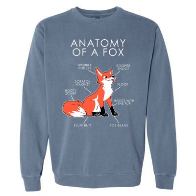 Anatomy Of A Fox Garment-Dyed Sweatshirt