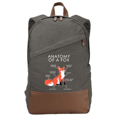 Anatomy Of A Fox Cotton Canvas Backpack