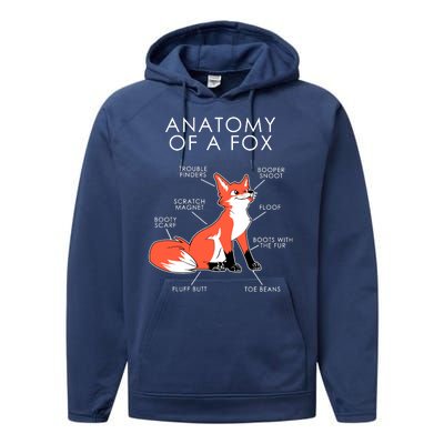 Anatomy Of A Fox Performance Fleece Hoodie