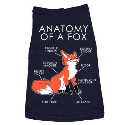 Anatomy Of A Fox Doggie Tank