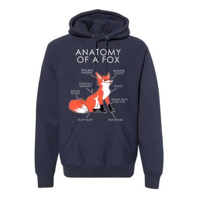 Anatomy Of A Fox Premium Hoodie