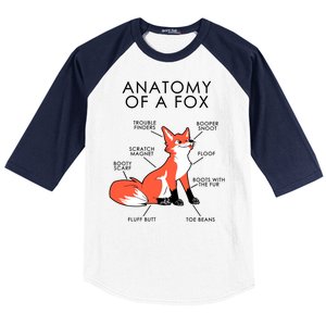 Anatomy Of A Fox Baseball Sleeve Shirt