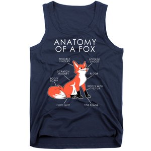 Anatomy Of A Fox Tank Top