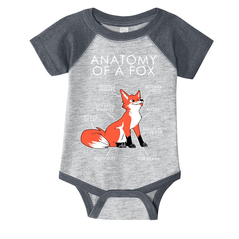 Anatomy Of A Fox Infant Baby Jersey Bodysuit