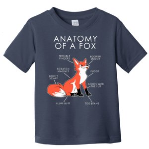 Anatomy Of A Fox Toddler T-Shirt